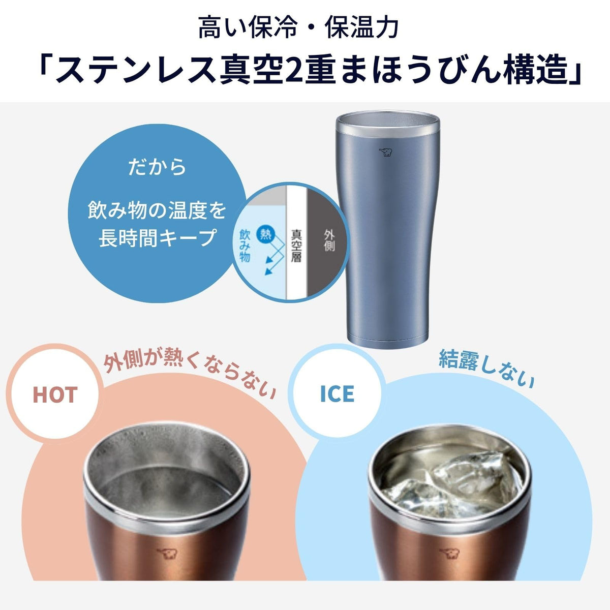 Zojirushi clear blue / 0.6 liters / 20.3 Ounces Thermoses