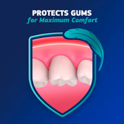 Denture Adhesive Free by Fixodent – Model P_1776