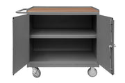 Mobile Bench Cabinet by Durham – Alloy Steel, Grey, Model 3113-TH-95