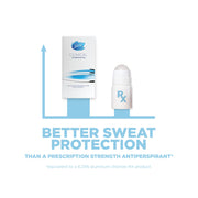Secret 0.5 Ounce (Pack of 1) / Completely Clean / 1 Antiperspirant Deodorant
