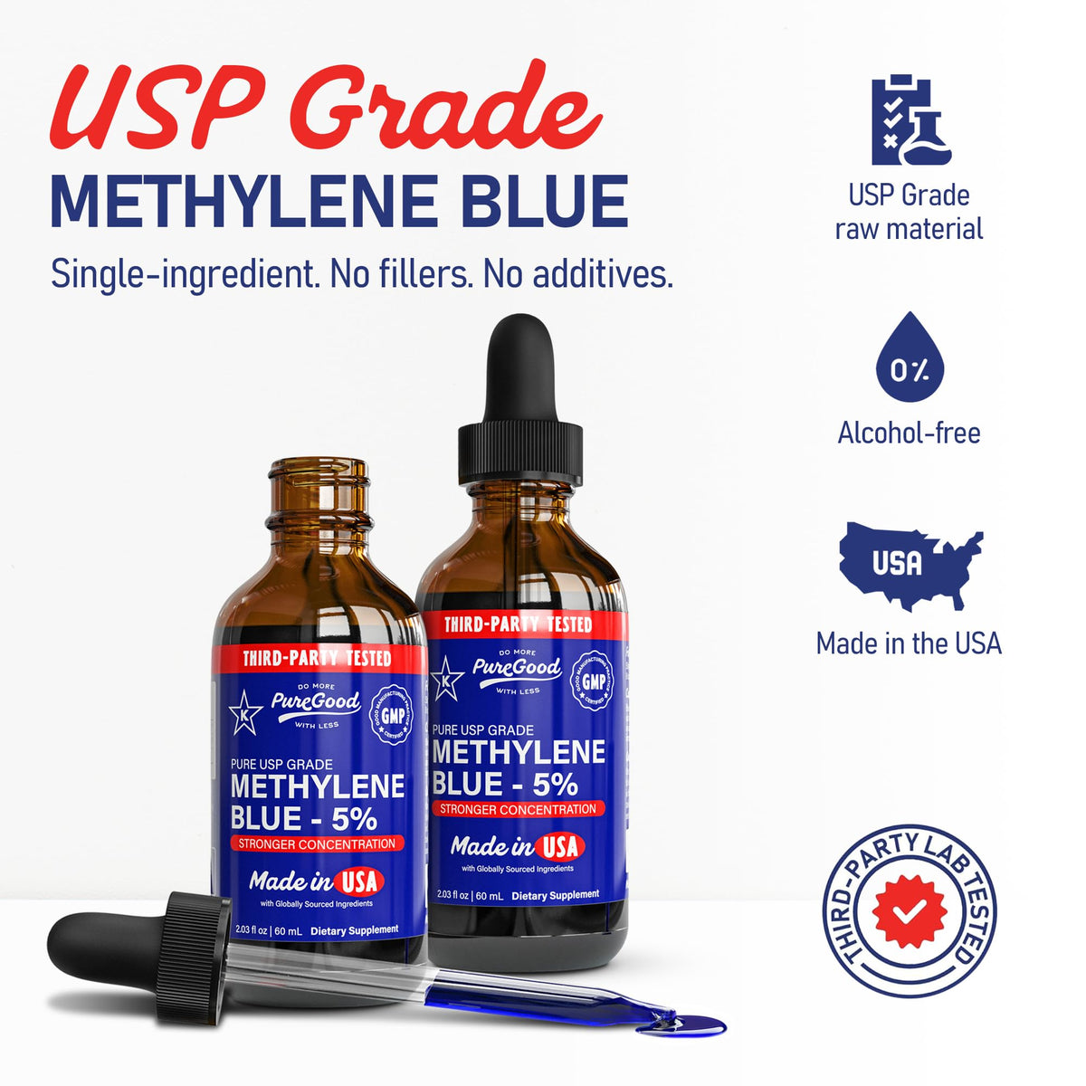 Methylene Blue 5% Liquid by PureGood – Glass, Pack of 2, Model PG 1101