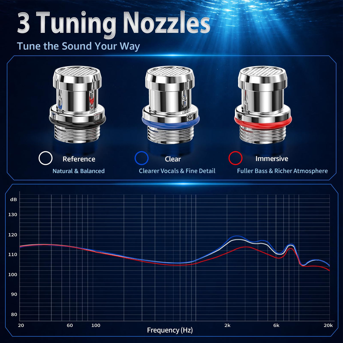 IEM Earbuds by TRNzod – With Mic, Metal, Silver, Model TRN Conch