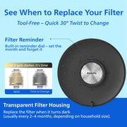 PHILIPS Black / Filtered Shower Head / Modern Showerhead Filters
