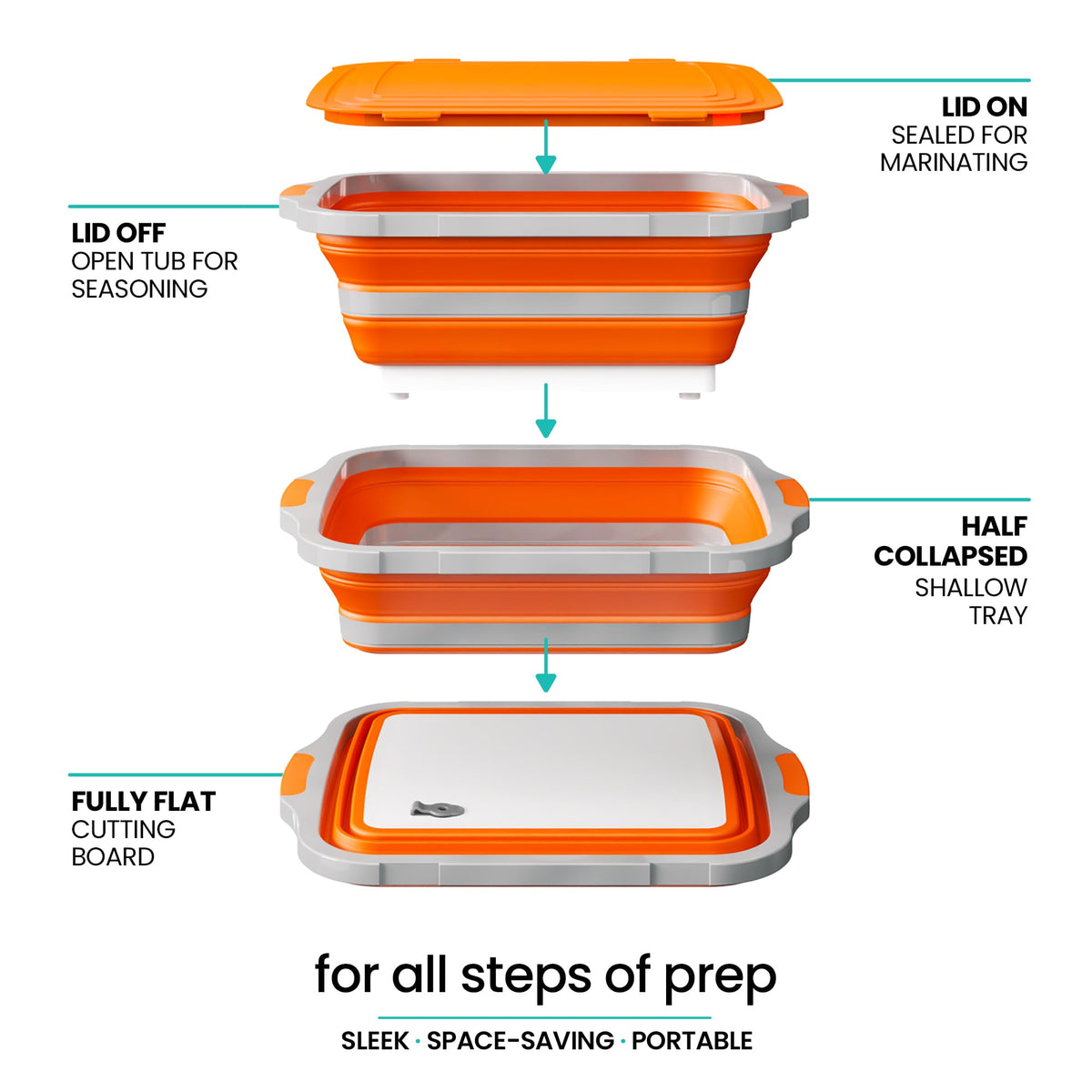 Modern Innovations Orange / 1 Bus Tubs