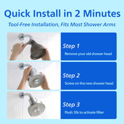 PHILIPS Chrome / Filtered Shower Head / Modern Fixed Showerheads
