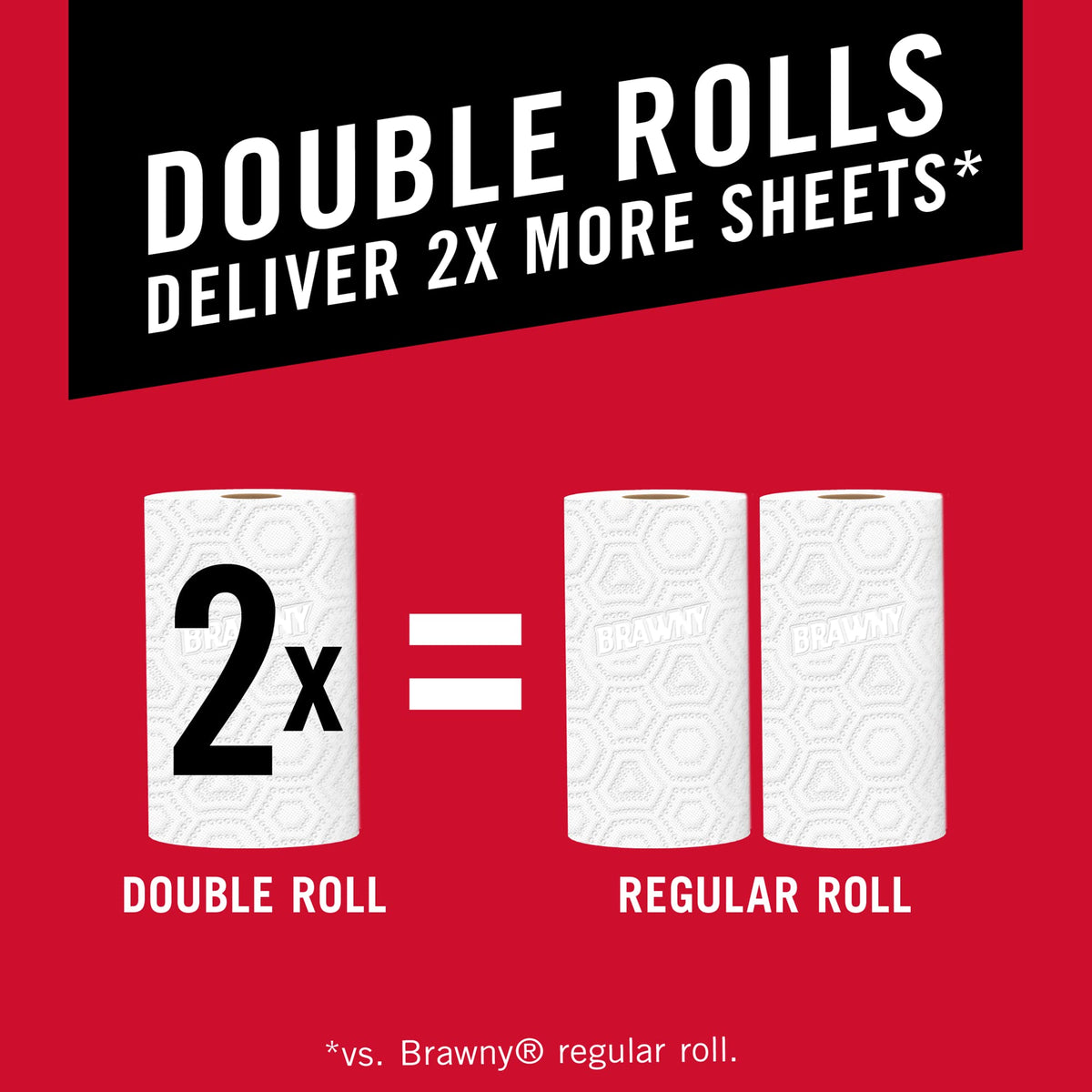 ® Full Sheet Paper Towels by Brawny – 4 Count (Pack of 1), Paper, White