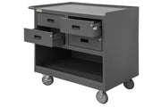 Mobile Bench Cabinet by Durham – 24.25"W x 36.375"H x 26"D, Alloy Steel, Grey, Model 3120-95
