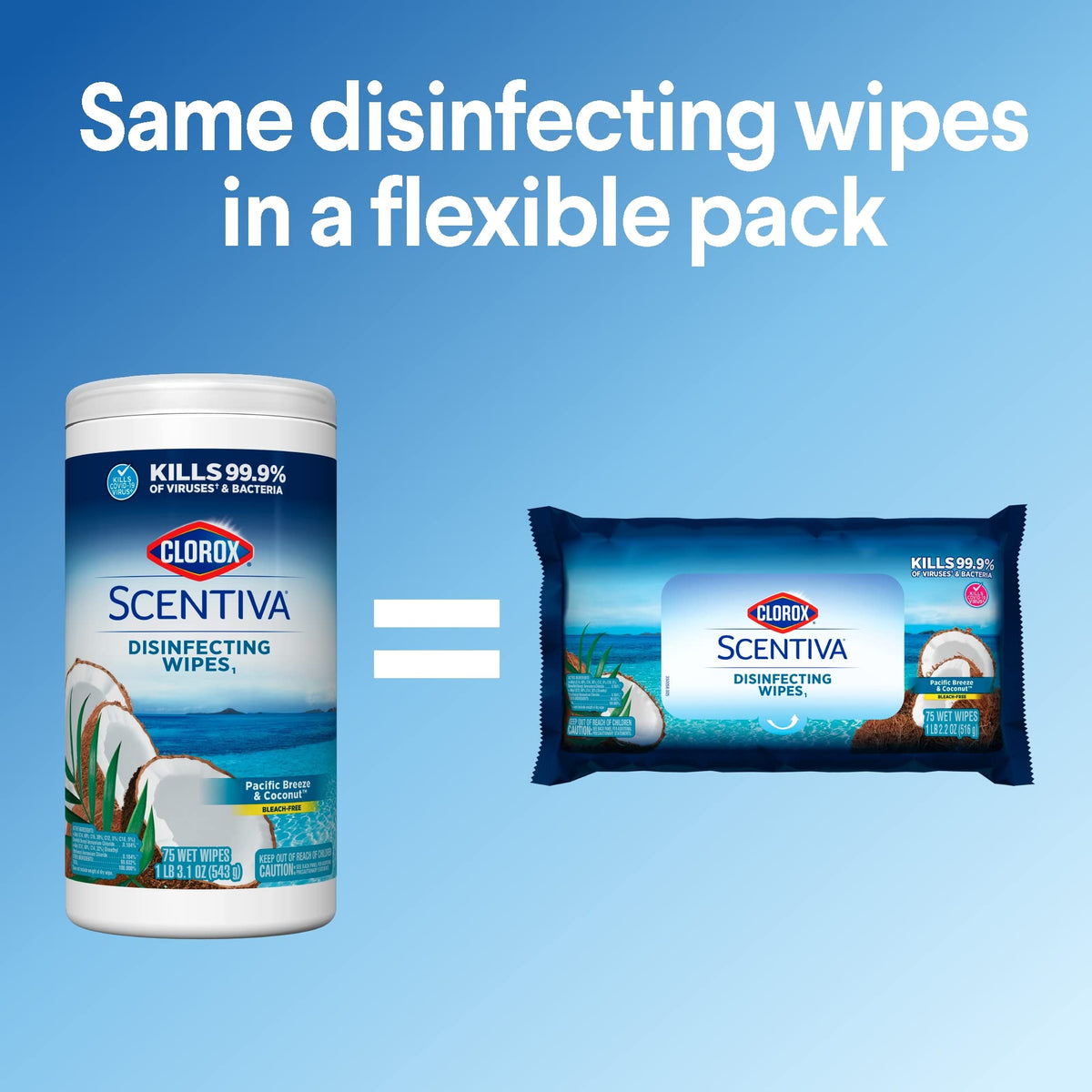 Scentiva Disinfecting Wipes Value Pack by Clorox – 75 Count (Pack of 6)