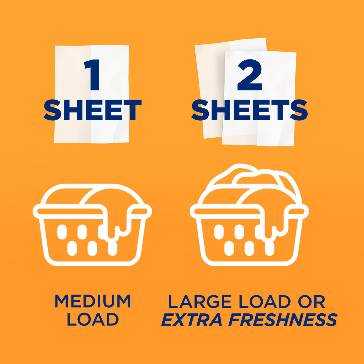 Odor Blaster Sheets Fresh Burst 80ct by ARM & HAMMER – 80 Count (Pack of 1), Model 10033200002908