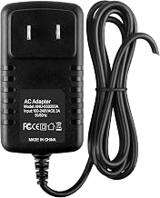 AC Adapter Charger for #6800-1045 for Detecto Digital Scales Power Supply Cord