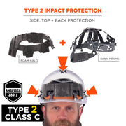 Ergodyne Orange / One Size / Full Brim Safety Helmet - Type 2, Class C Head Protection
