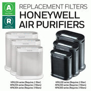 True HEPA Replacement Filter by Honeywell – 1 Count (Pack of 1), Paper, Model HRF-R1C