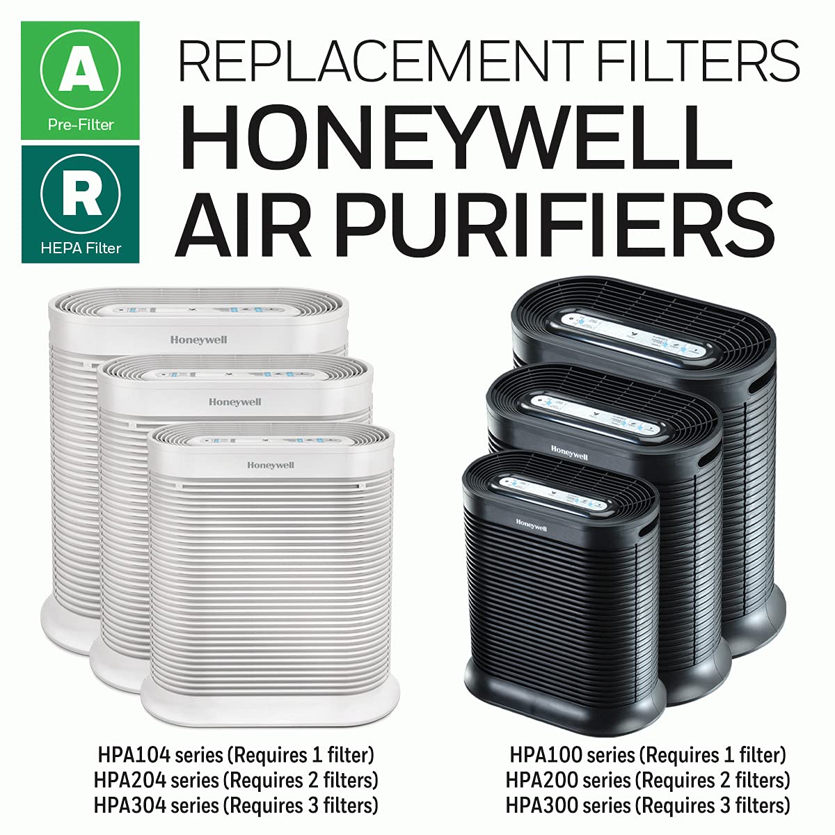 True HEPA Replacement Filter by Honeywell – 1 Count (Pack of 1), Paper, Model HRF-R1C
