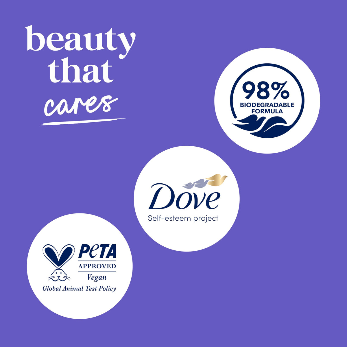 Dove 30.6 Fl Oz (Pack of 1) / Blueberry / Blue Body Washes