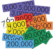 Teacher Created Resources Sensational Math Place Value Cards: 7-Value Whole Numbers (12-Pack) (TCR626663)
