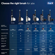 Oral-B Pink / 1 Count (Pack of 1) / Handle Rotating