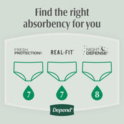 Fresh Protection Adult Diapers for Men by Depend – Large, Polypropylene, Grey, Pack of 17, Model 10036000479260