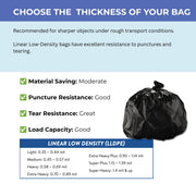 Roll Garbage Can Liner 40-45L 14 Microphone Natural by Inteplast – 1 Count (Pack of 250), 45.0 gallons, High-Density Polyethylene (HDPE), Natural, Pack of 250
