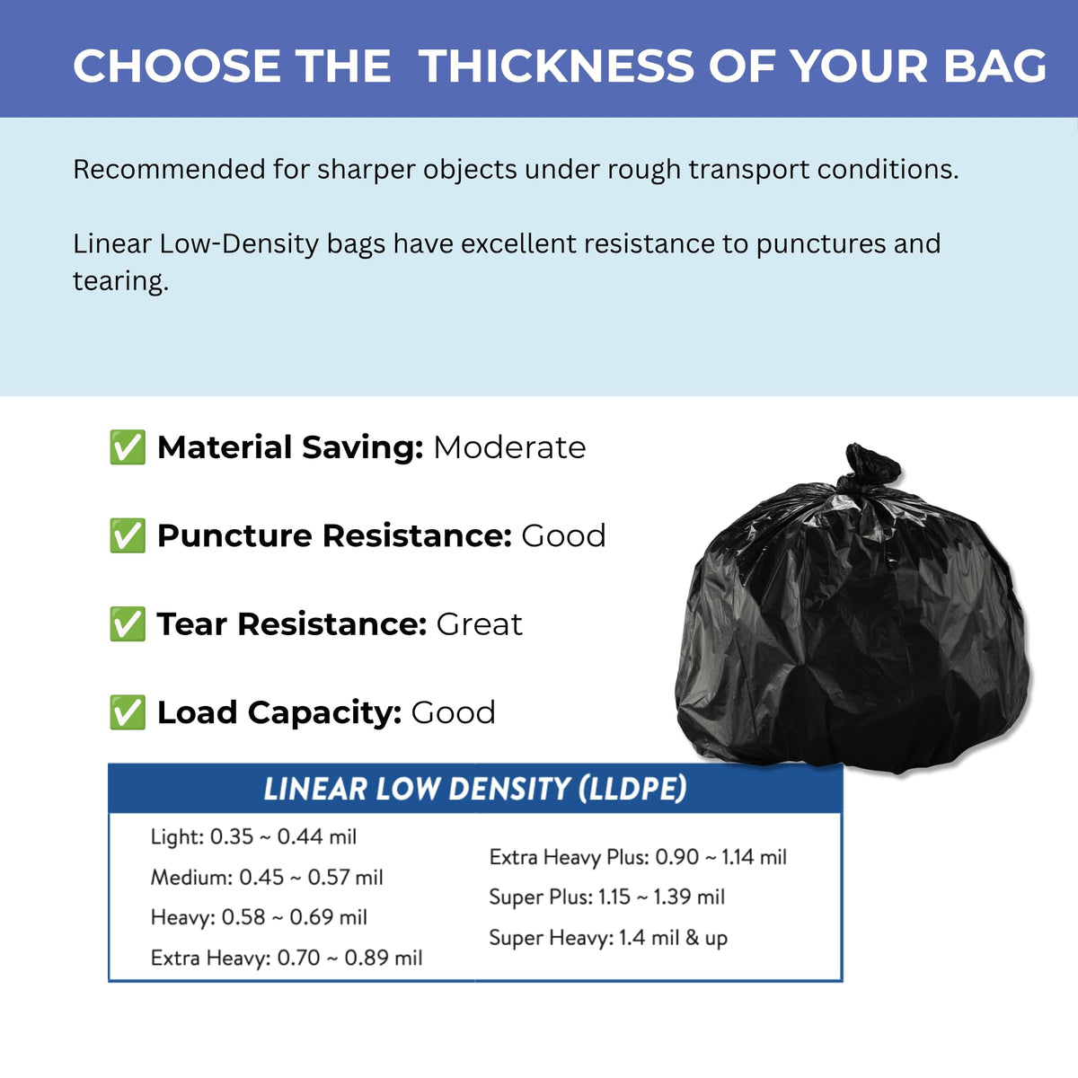 Roll Garbage Can Liner 40-45L 14 Microphone Natural by Inteplast – 1 Count (Pack of 250), 45.0 gallons, High-Density Polyethylene (HDPE), Natural, Pack of 250