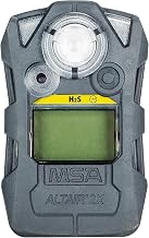 MSA