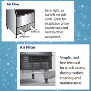 Manitowoc 127 lbs / day / Regular / 90.0 pounds Ice Machines