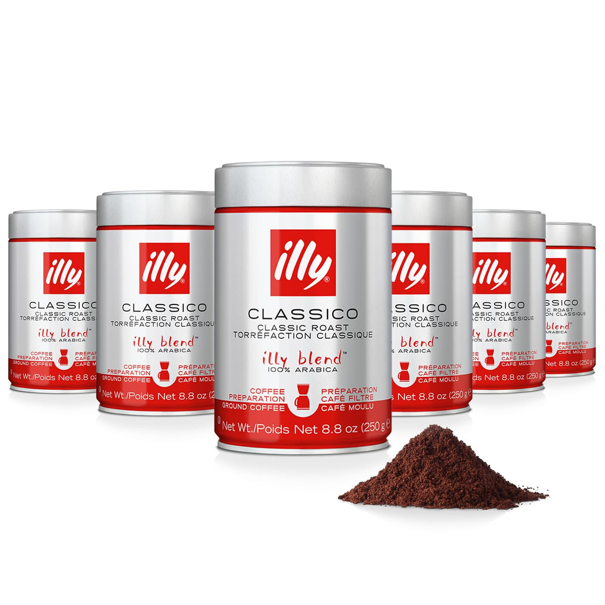 Product variation