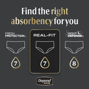 Real Fit Incontinence Underwear for Men by Depend – Small/Medium, Polypropylene, Black, Pack of 2, Model 10036000465836