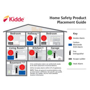 Smoke Detector by Kidde – 6 Pack, Plastic, White, Pack of 6, Model i9010