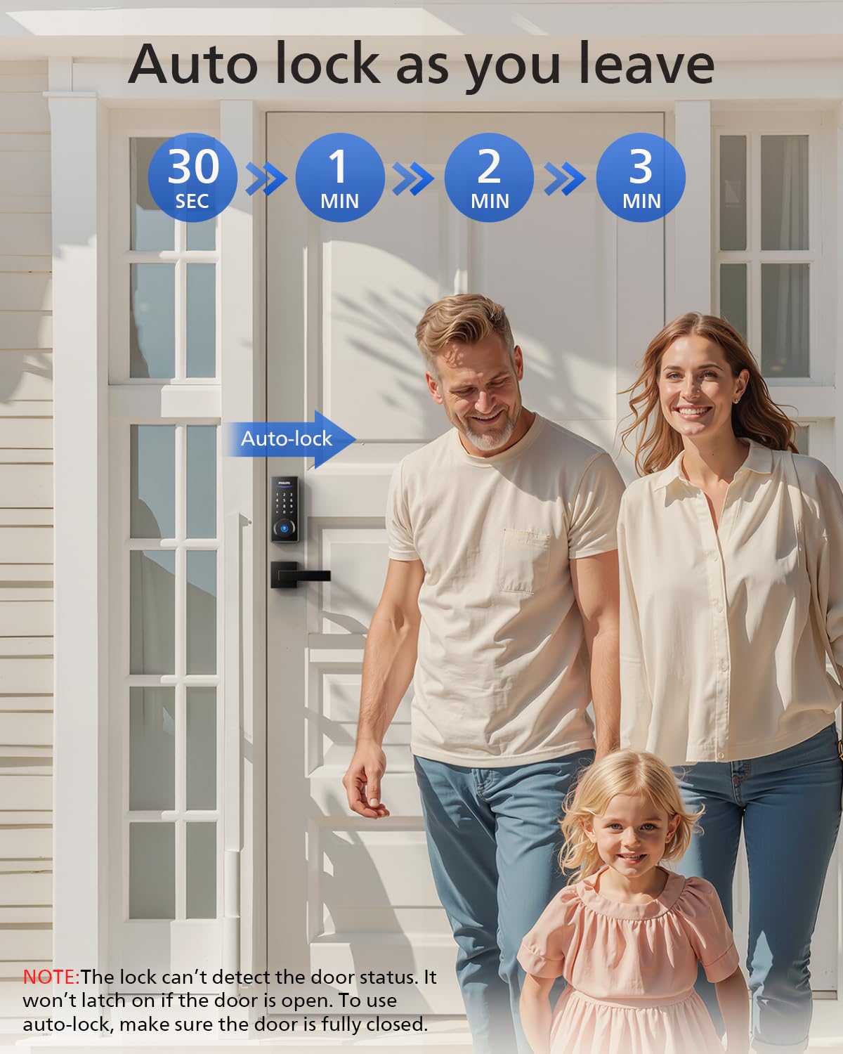 Wi-Fi Smart Lock Set with Gateway by PHILIPS – Commercial Grade