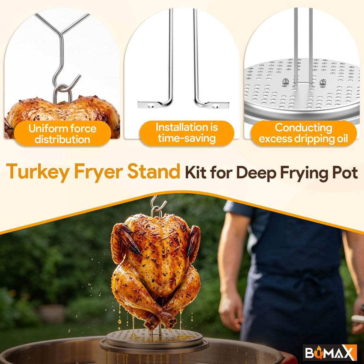 BQMAX Turkey Fryer Rack Kit, Stainless Steel, Silver