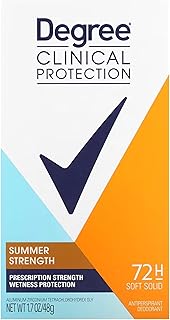 Wmns Clincl Pro Su Size 1.7z Degree Womens Clinical Protection Summer Strength 1.7z (Pack of 10)