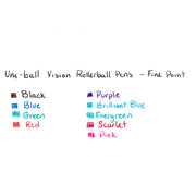 Vision Rollerball Pens by Uni-Ball – 1 Count (Pack of 1), Plastic, Black, Model 1824106