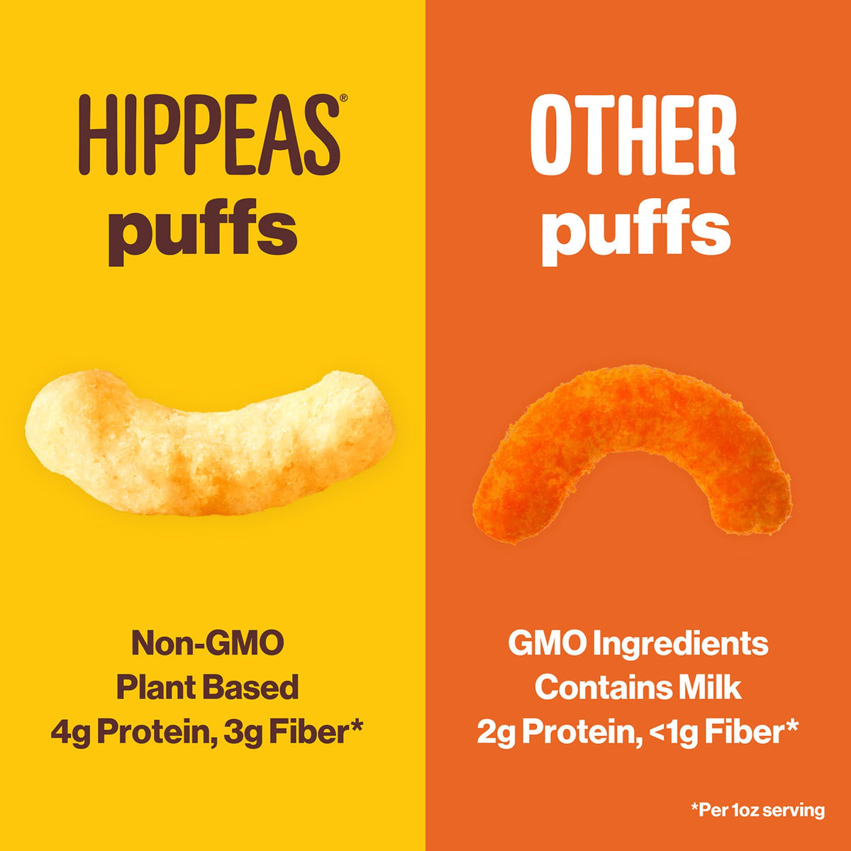 HIPPEAS Groovy White Cheddar / 4 Ounce (Pack of 2) / Basic Puffed Snacks