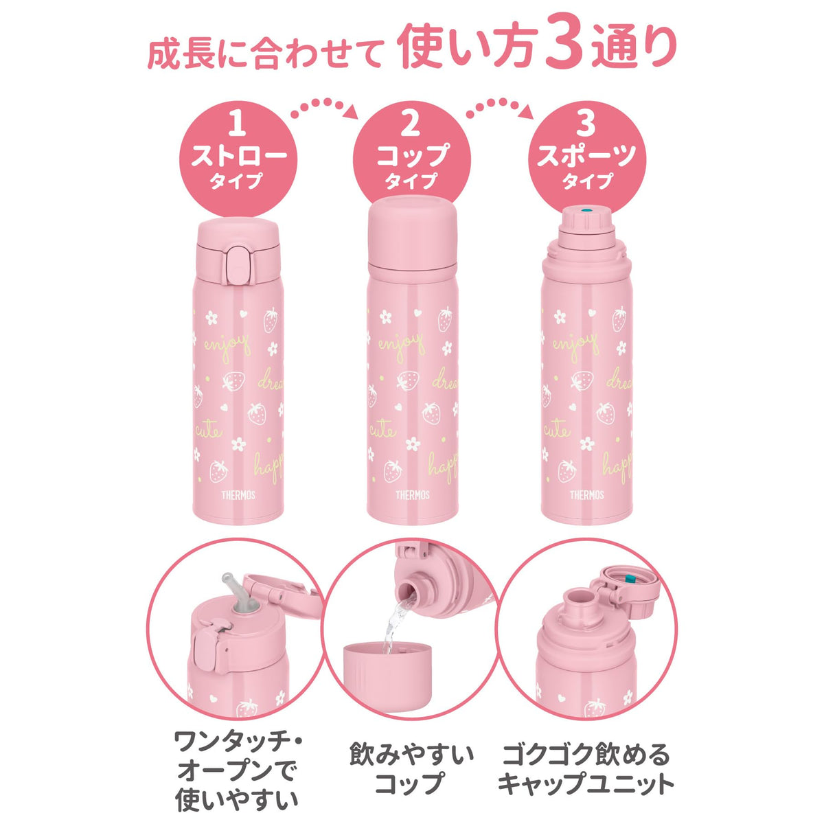 Vacuum Insulated 3-Way Bottle by THERMOS – 18.9 Ounces, 0.56 liters, Stainless Steel Polypropylene Silicone Polyester, Light Pink, Model FJW-550TR LP