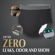 Real Fit Incontinence Underwear for Men by Depend – Small/Medium, Polypropylene, Black, Pack of 2, Model 10036000465836
