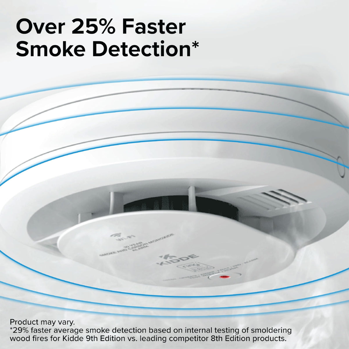 Smart Smoke & CO Detector with Ring by Kidde – 5 Inches, Plastic, White, Model RGCUDR-RW