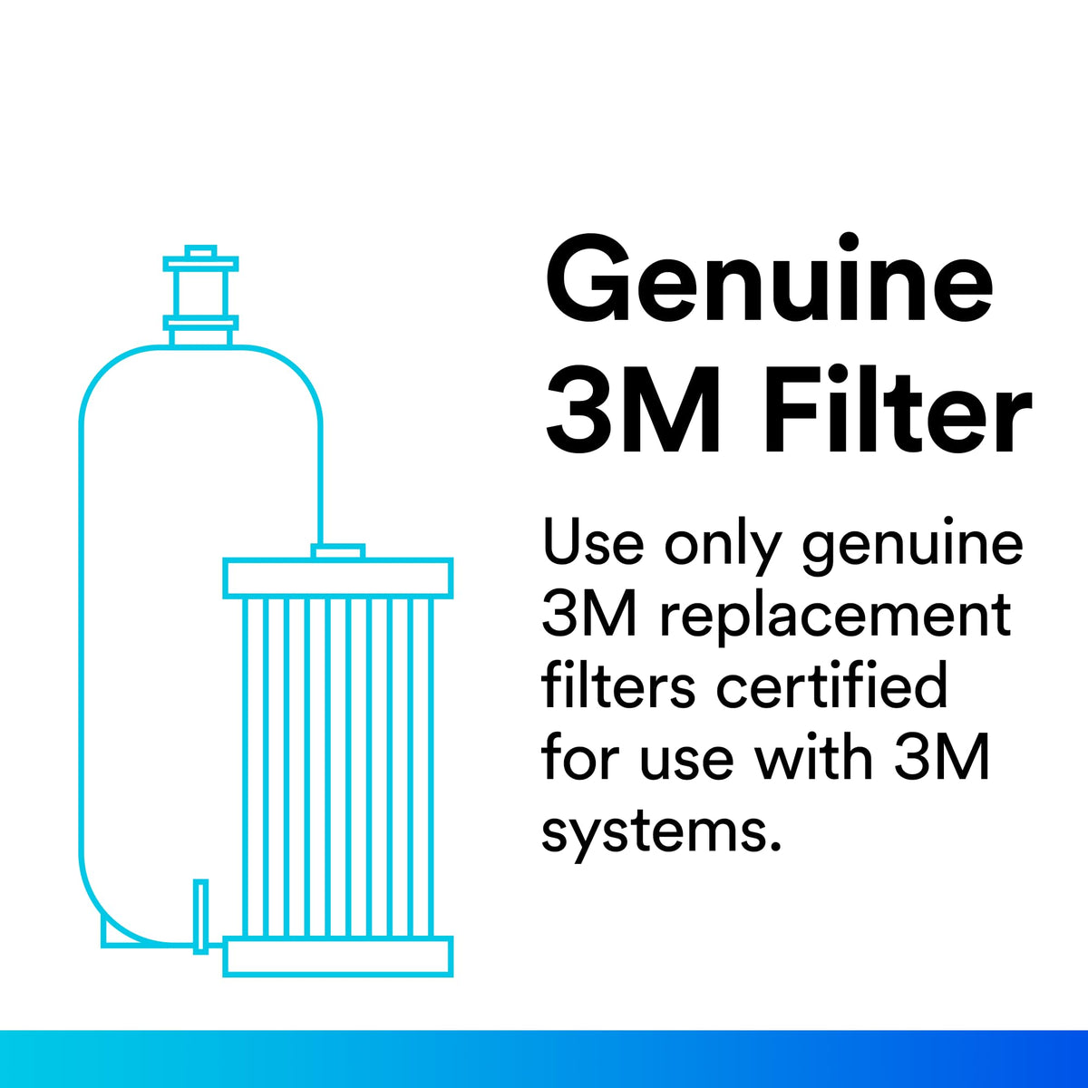 CFS717 In-Line Beverage Filter Cartridge by 3M – 1500 gallons, Activated Carbon, Polypropylene, White, Model 5560215