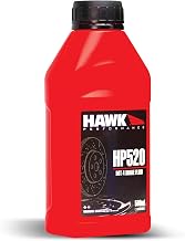 Hawk Performance HP520 Street Street Brake Fluid