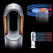 Hot+Cool™ HF1 Rapid React heater fan (White/Silver) by Dyson – Small, White/Silver, Model 602800-01