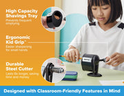Bostitch 2.68"D x 5.5"W x 4.33"H / Black / Wall Mount Sharpener Pencil Sharpeners