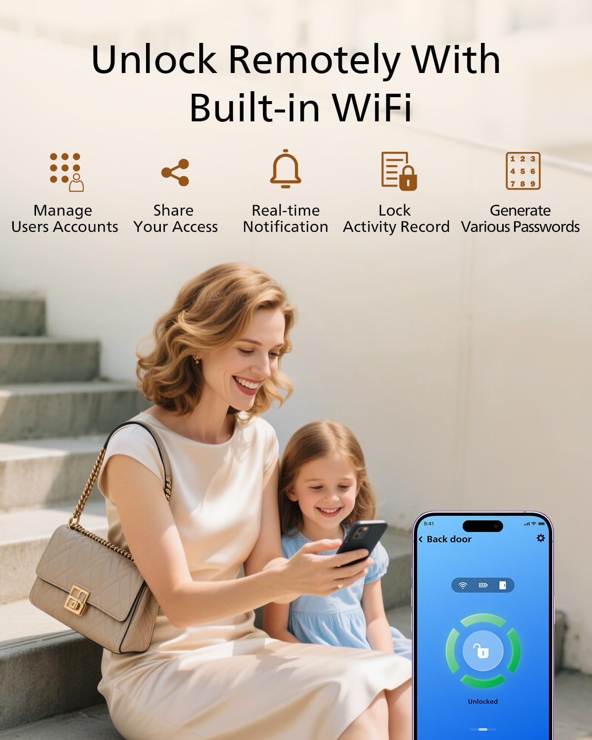 Wi-Fi Door Lock with Handle by PHILIPS – Commercial Grade