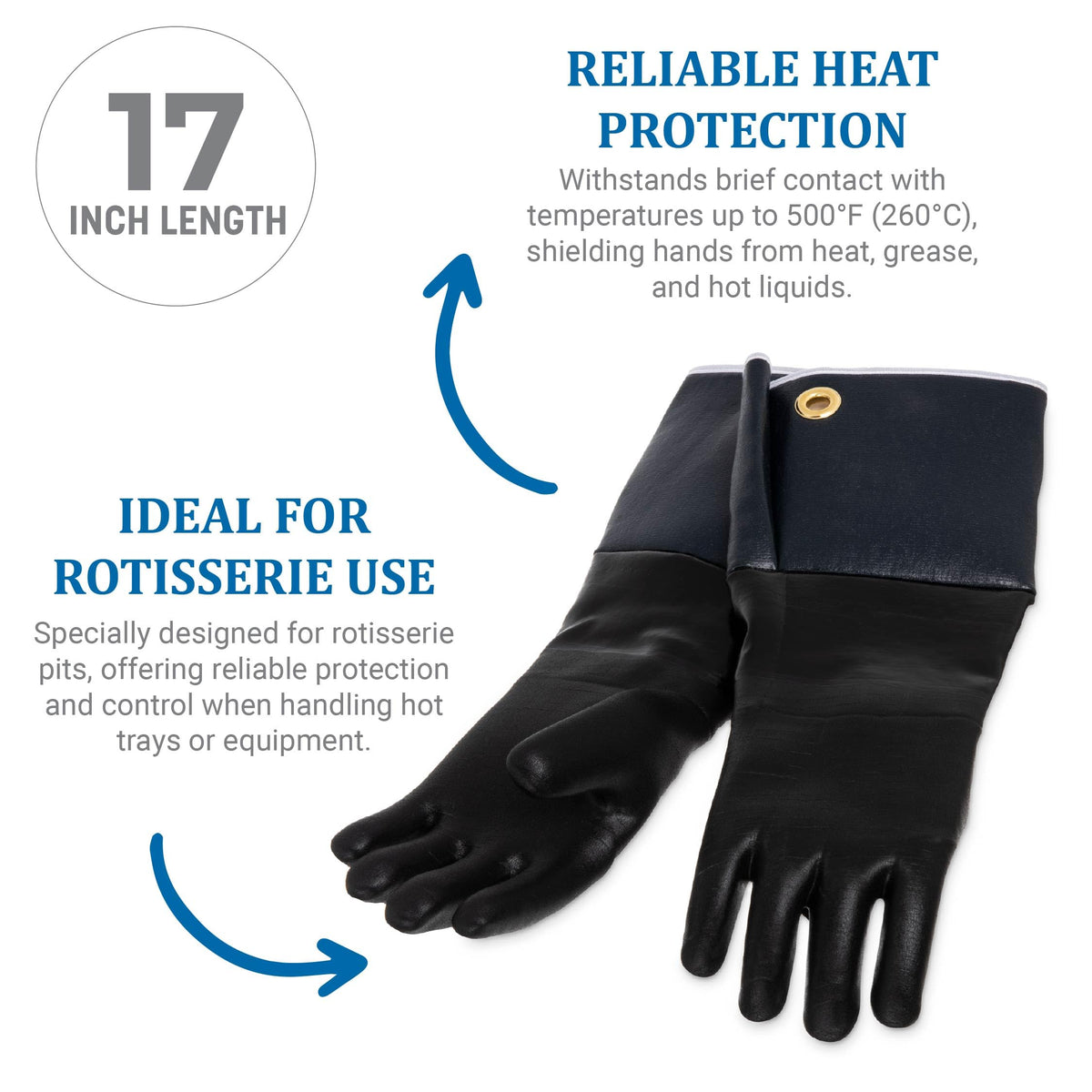 Carlisle FoodService Products Neoprene Glove for Rotissiere by San Jamar – One Size, Rubber, Black, Model T1217
