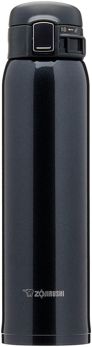 Product variation
