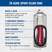 2k Aerosol Spray | Clear Coat Automotive Paint Aerosol Spray with Long-lasting and Durable Finish 11.8 Oz Can | Clear Coat| 1 Pack by Eastwood – Model 14148Z