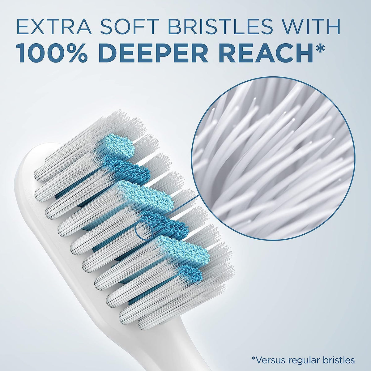 Clic Toothbrush Sensitive Clean Replacement Brush Heads by Oral-B – 2 Count (Pack of 3), Nylon, White, Pack of 3, Model 91129038