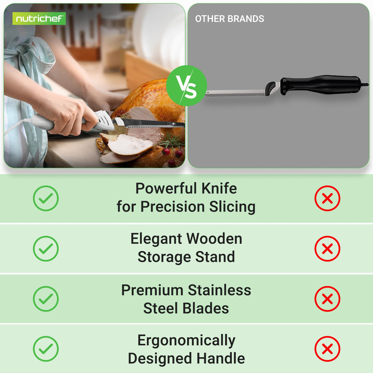 NutriChef Electric Carving Knife Set, Stainless Steel Blades, White with Wood Stand