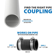 1-1/4 In. Plastic to Plastic PVC Coupling - 1 Each by Fernco – 1.25" X 1.25", Polyvinyl Chloride, Black, Model P1056-125