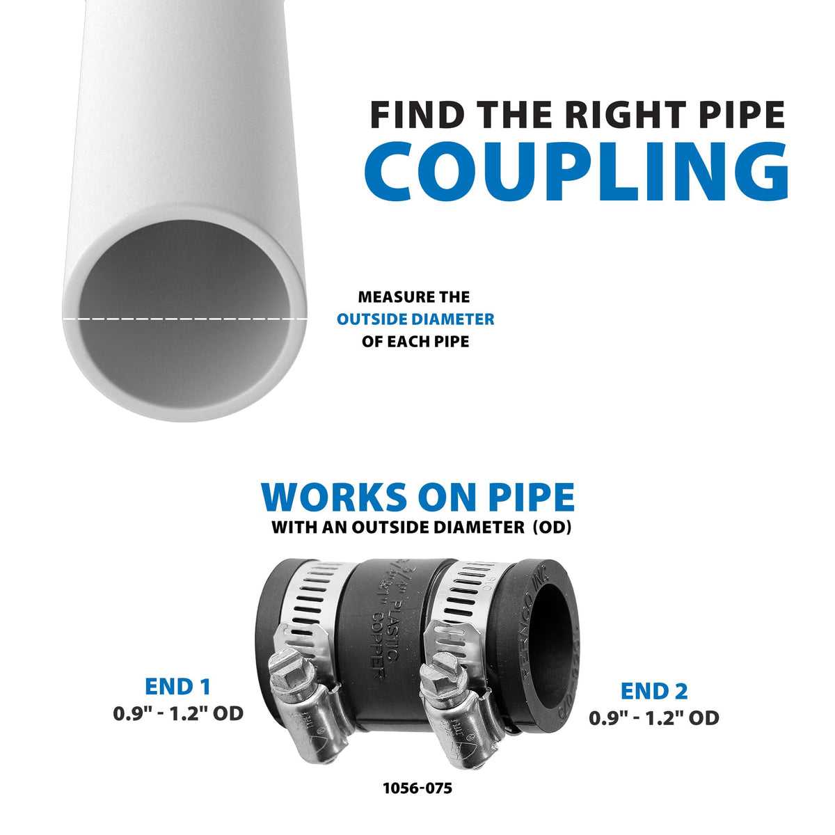 3/4 In. DWV PVC Coupling - 1 Each by Fernco – 1.05" x 1.05" x 2.38", Polyvinyl Chloride, Copper, Model P1056-075
