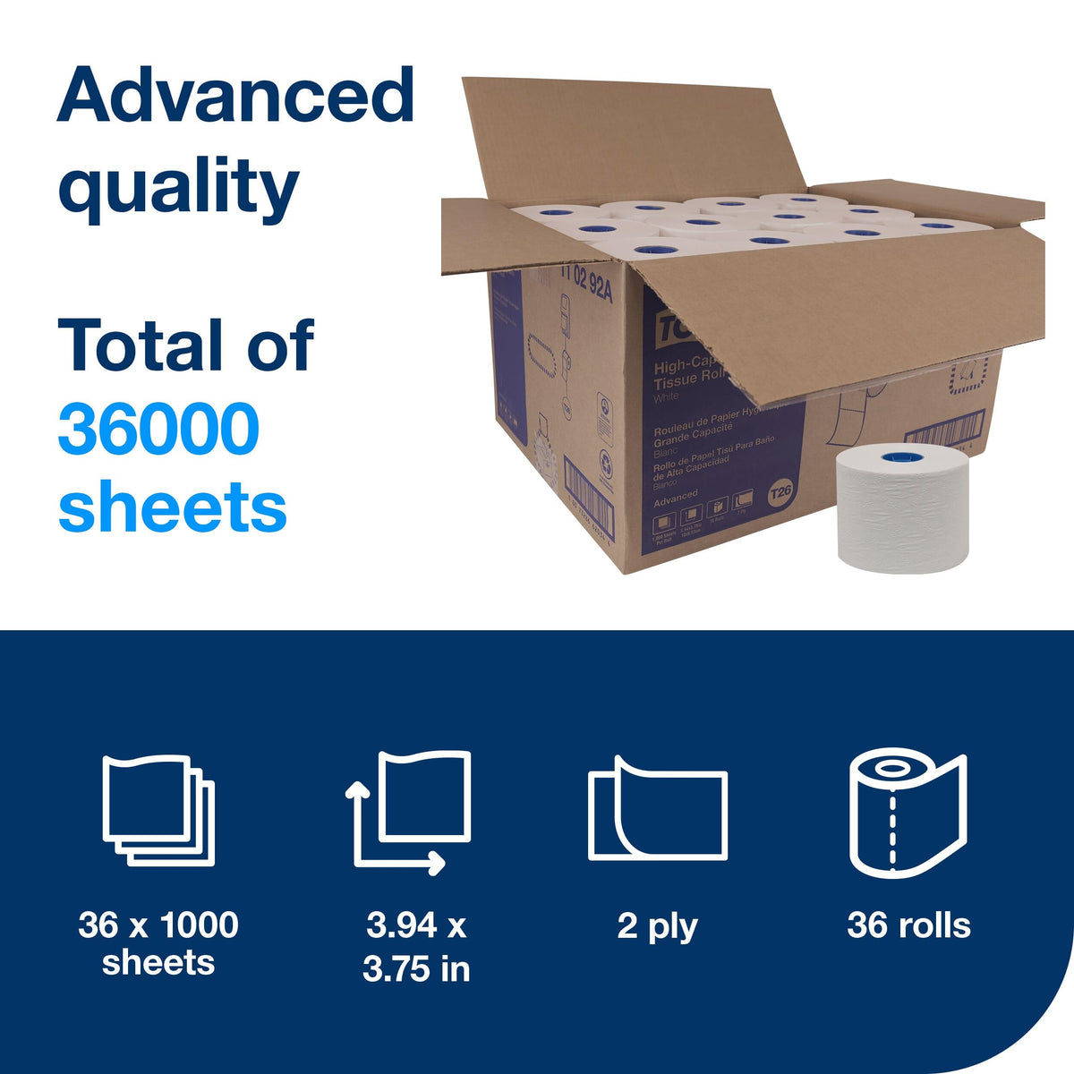 High-Capacity Toilet Paper Roll White T by Tork – 36 Rolls (1000 Sheets each), Paper, White, Pack of 36, Model 110292A