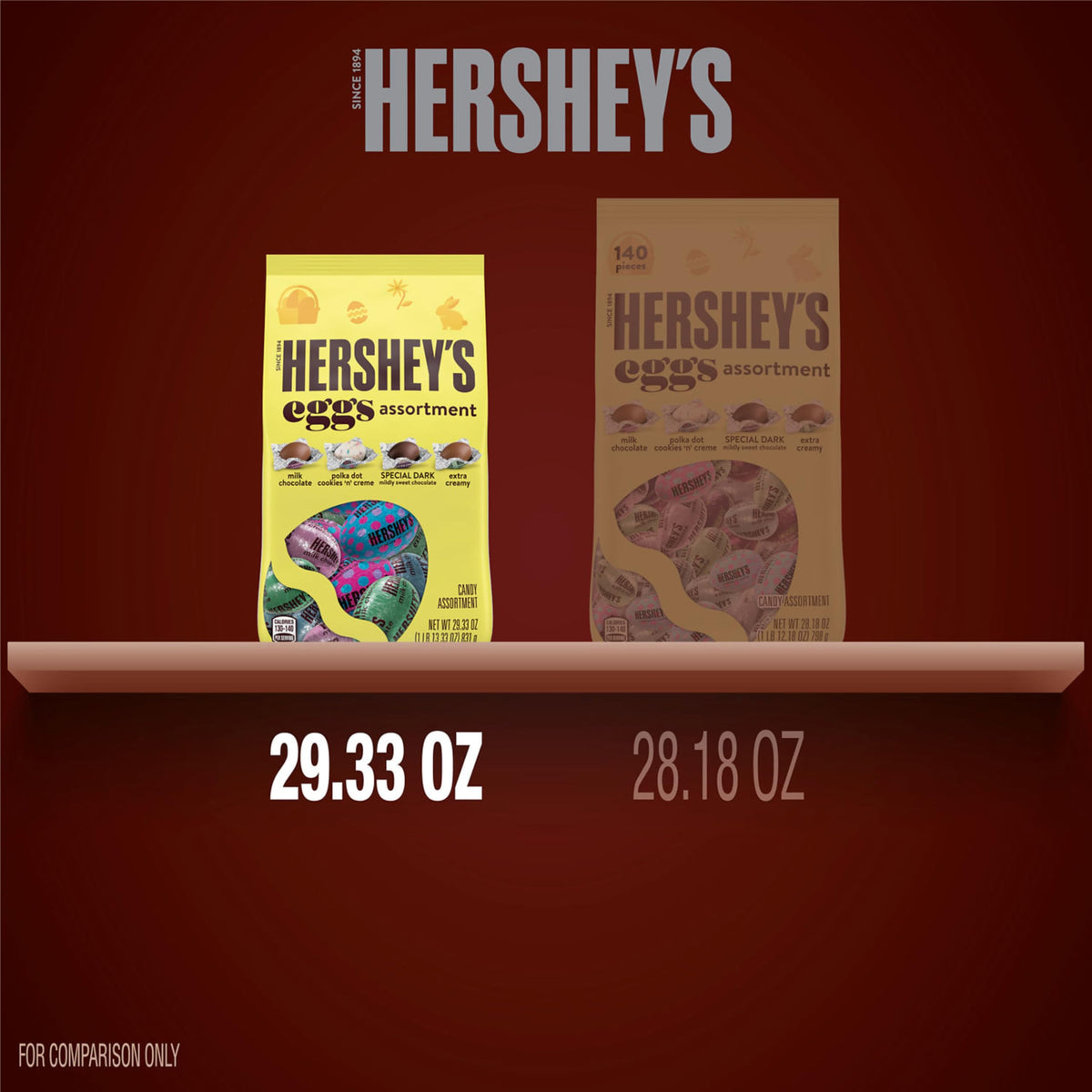 Assorted Flavored Eggs by HERSHEY'S – 29.33 Ounce (Pack of 1)